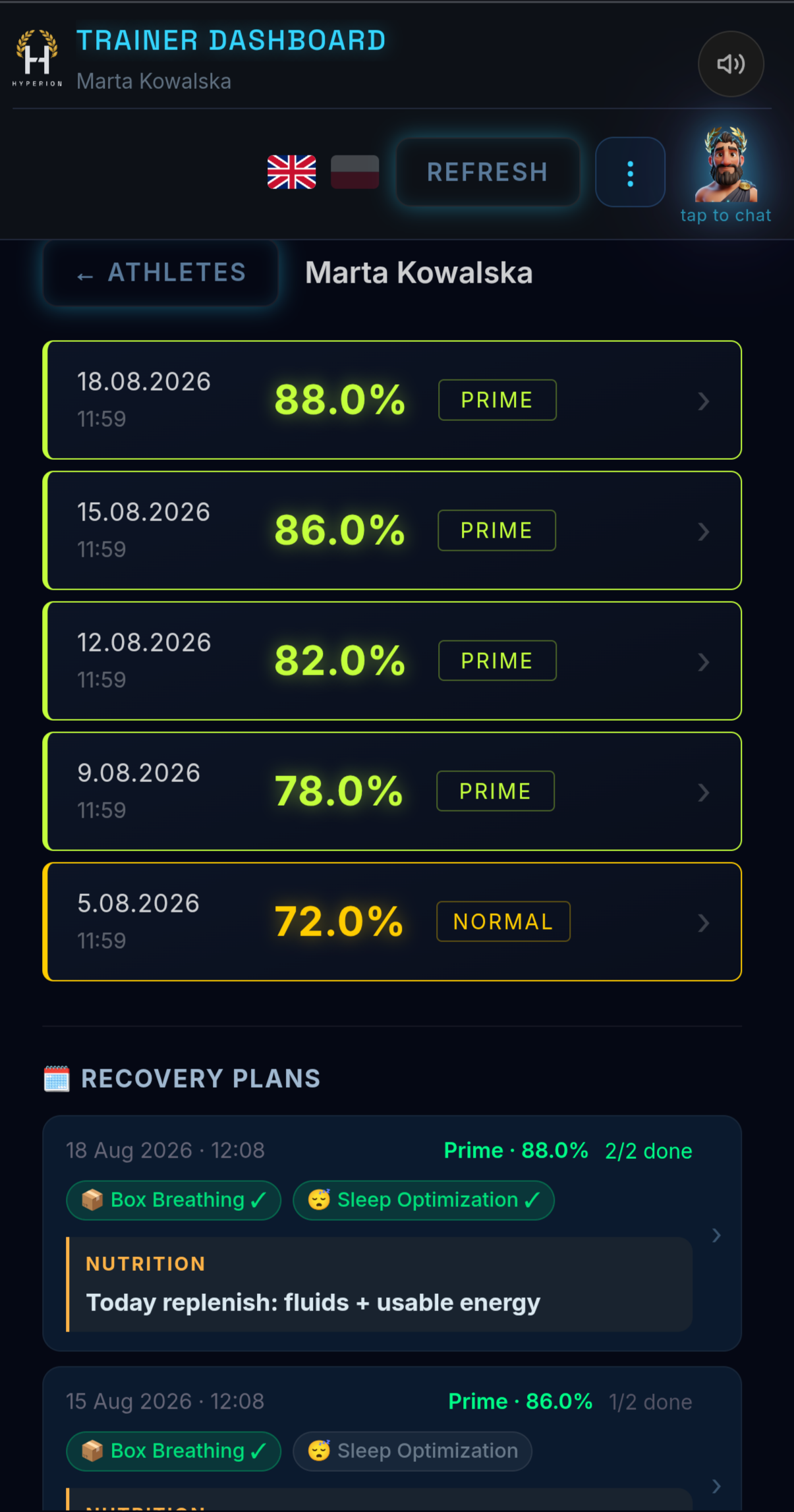 Athlete history and recovery plans
