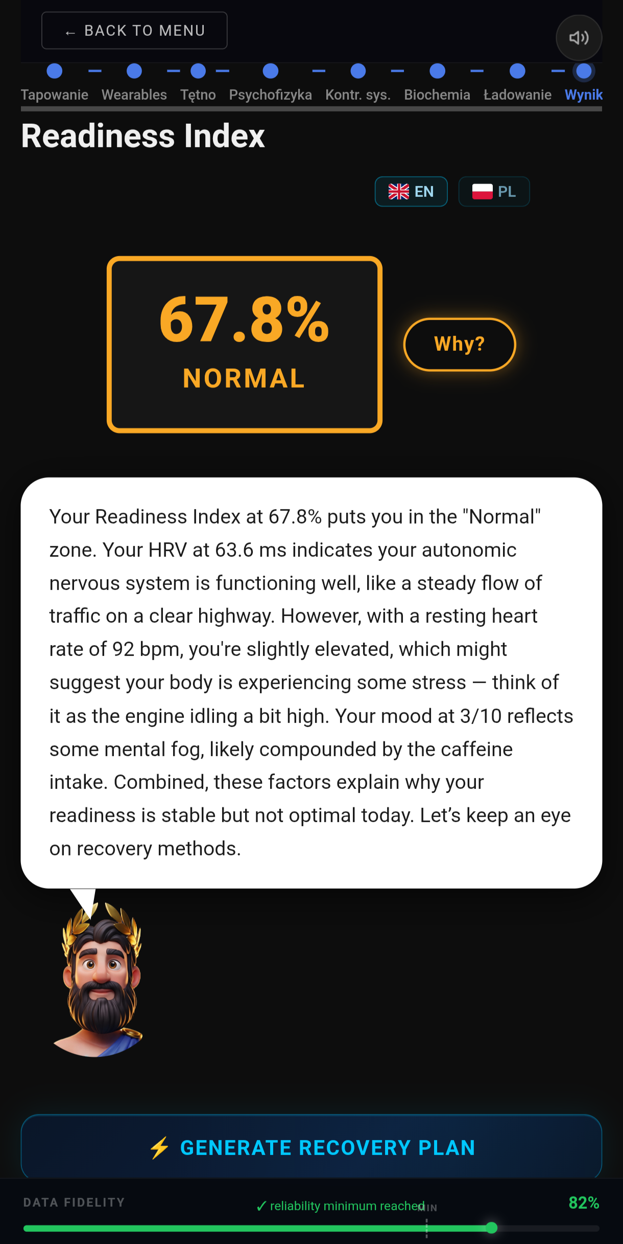 Biology Readiness Index