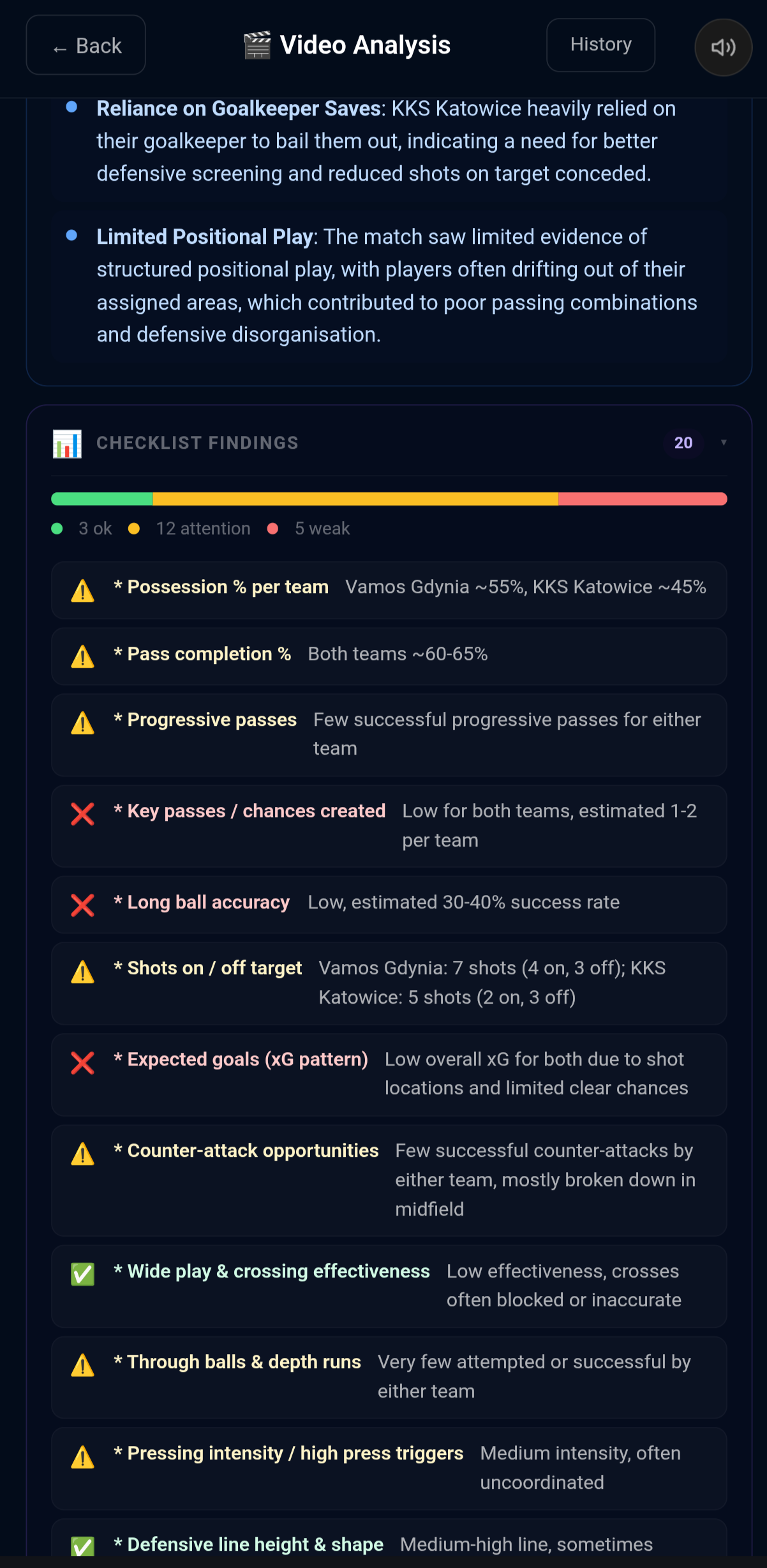 Checklist findings